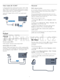 Philips 40PFH4319