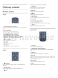 Philips 50PFT4319