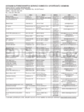 Bosch SMS54M42EU