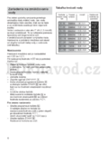Bosch SMS54M42EU
