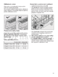 Bosch SMS54M42EU