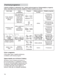 Bosch SMS54M42EU
