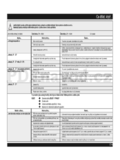 Whirlpool ADP 8673 A+ PC 6S WH