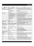 Whirlpool ADP 8673 A+ PC 6S WH