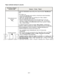 Whirlpool AWO/C 6204