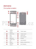 Huawei Y3