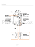 Samsung WB2100