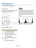 Samsung WB2100