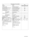Beko CS226020 T