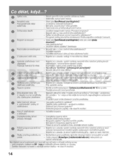 Bosch Q4ACZM2366