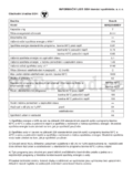 Bosch Q4ACZM2366