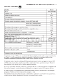 Bosch Q4ACZM2366