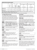 Beko WMB 51032 SP TY