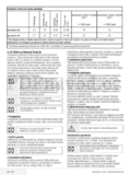 Beko WMB 51032 SP TY