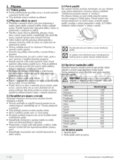 Beko WMB 51032 SP TY