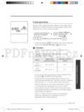 Samsung AR9570