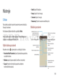 Samsung Galaxy Note 2 GT-N7100