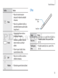 Samsung Galaxy Note 2 GT-N7100