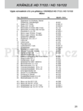 Kranzle HD 7/122