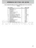 Kranzle HD 7/122