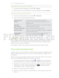 HTC Flyer‎