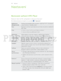 HTC Flyer‎