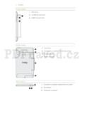 HTC Flyer‎