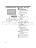 Sony KDL-20B4050