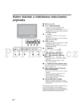 Sony KDL-20B4050