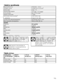 Beko HISG 64220 SW