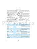 Whirlpool AMW 234 WH
