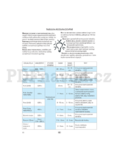 Whirlpool AMW 234 WH