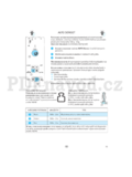Whirlpool AMW 234