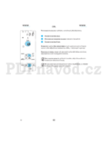 Whirlpool AMW 234