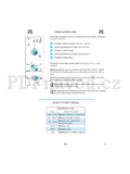 Whirlpool AMW 234