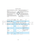Whirlpool AMW 234