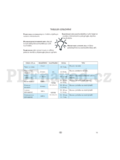 Whirlpool AMW 234