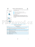 Whirlpool AMW 234