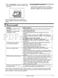 Gorenje F4091AW