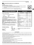 Michelin MPX 150 L