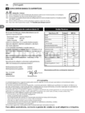 Michelin MPX 150 L