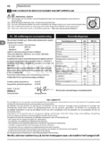 Michelin MPX 150 L