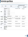 Samsung M267x series