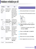 Samsung M287x series