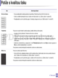 Samsung M287x series