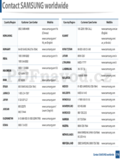 Samsung M287x series