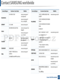 Samsung M287x series