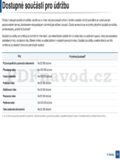 Samsung M287x series