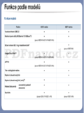 Samsung SL-M2875ND