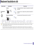 Samsung SL-M2875ND